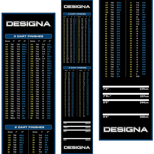 Designa - Designa Checkouts Carpet Mat - Non Slip Back - 290cm X 60cm