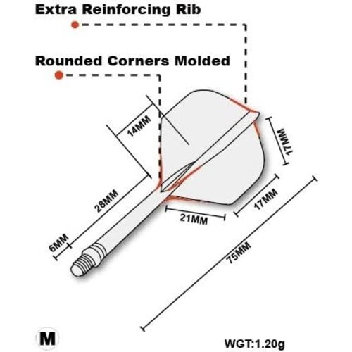Cuesoul - Tero System AK5 Rost Standard