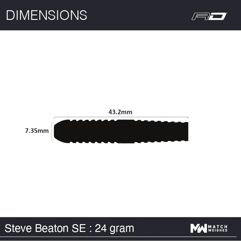 Steve Beaton Special Edition